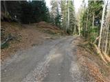 Sveta Katarina (Zgornja Kapla) - Sveti Pankracij (Radelca)