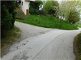 Moravci v Slovenskih goricah (Bioterme) - Zeleno okno