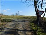 Budinci (border crossing) - Budinci