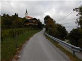 Kamnica (bus station turn-off Urban) - Sveti Urban above Maribor