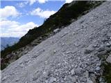 Bagni di Lusnizza - Cima Alta (Due Pizzi)