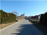 Sveti Andraž (Vitomarci)