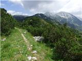 Tolminske Ravne - Gomiščkovo zavetišče na Krnu