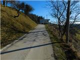 Frankolovo - Stolpnik