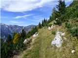 Tolminske Ravne - Gomiščkovo zavetišče na Krnu