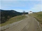 Sveta Katarina (Zgornja Kapla) - Sveti Pankracij (Radelca)