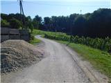 Svečina - Plački vrh