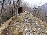 Griže - Kamnik