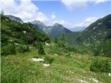 Tolminske Ravne - Gomiščkovo zavetišče na Krnu