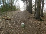 Eisenberg an der Raab - Tromejnik / Dreiländerecke / Harmashatar