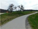 Žerovinci (Dom krajanov in gasilcev Žerovinci) - Kogel (Litmerk)