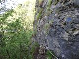 Žerjav - Mučevo Gorge