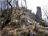Griže - Kamnik