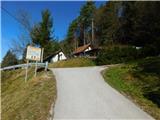 Frankolovo - Stolpnik