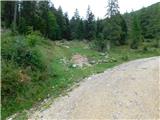 Teichalm (Teichalmsee) - Hochlantsch