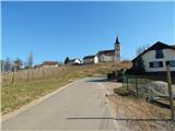 Sveti Andraž (Vitomarci)