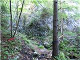 Žerjav - Mučevo Gorge