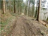 Cerovec pod Bočem - Plešivec (at Boč)
