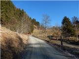Lovrenc na Pohorju - Klančnik (Glančnik)