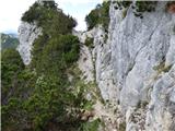 Bagni di Lusnizza - Cima Alta (Due Pizzi)