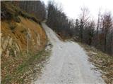 Cerovec pod Bočem - Plešivec (at Boč)