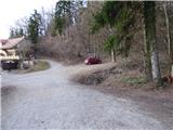 Potoče - Potoška gora