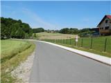 Zgornja Ščavnica (Mlin Rožman) - Sveta Ana v Slovenskih goricah