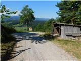Svečina - Plački vrh