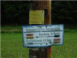 Oberdrosen - Tromejnik / Dreiländerecke / Harmashatar