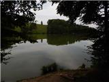 Blaguško jezero