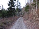 Potoče - Potoška gora
