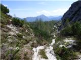 Planina Zajzera - Krniška glavica / Jof di Sompdogna