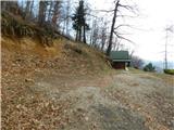 Cerovec pod Bočem - Plešivec (at Boč)