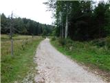 Teichalm (Teichalmsee) - Hochlantsch