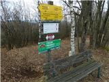 Sveta Katarina (Zgornja Kapla) - Sveti Pankracij (Radelca)
