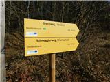 Eisenberg an der Raab - Tromejnik / Dreiländerecke / Harmashatar