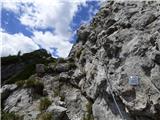 Bagni di Lusnizza - Cima Alta (Due Pizzi)