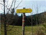 Sveta Katarina (Zgornja Kapla) - Sveti Pankracij (Radelca)