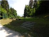 Stari Grad (Šega) - Dedni vrh (Šuštarica)