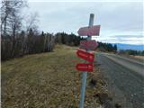 Sveta Katarina (Zgornja Kapla) - Sveti Pankracij (Radelca)
