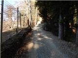 Lovrenc na Pohorju - Klančnik (Glančnik)
