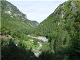 Žerjav - Mučevo Gorge