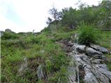 Žerjav - Mučevo Gorge