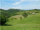 Stari Grad (Šega) - Dedni vrh (Šuštarica)