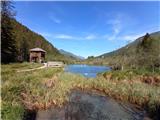 Zelenci