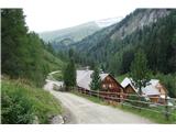 Parking Muritzen - Sticklerhütte