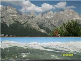 Planota Pradel 1540m-Dolomiti di Brenta razgledna ploščad