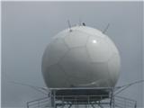 Kupola z mnogimi ozemljitvenimi antenami atmosferskih prenapetosti