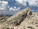 Alta Via CAI Pontebba Zahodni vrh Crete di Aip; vzpon ni težaven