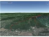 3D animacija v Google Earth prehojene poti